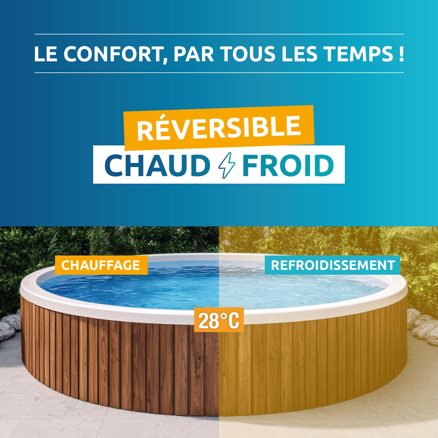Nano_new_chauffage_refroidissement